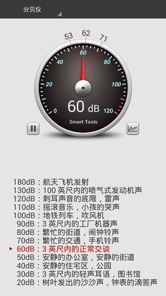 看到有人说怠速下驾驶室40分贝,竟然觉得吵,我也来发一下牢骚
